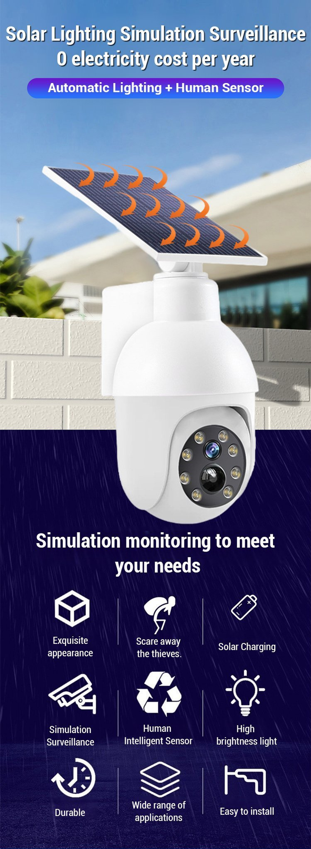 ⏰Sale 49% OFF - Solar-Powered Simulated Surveillance Camera Street Light